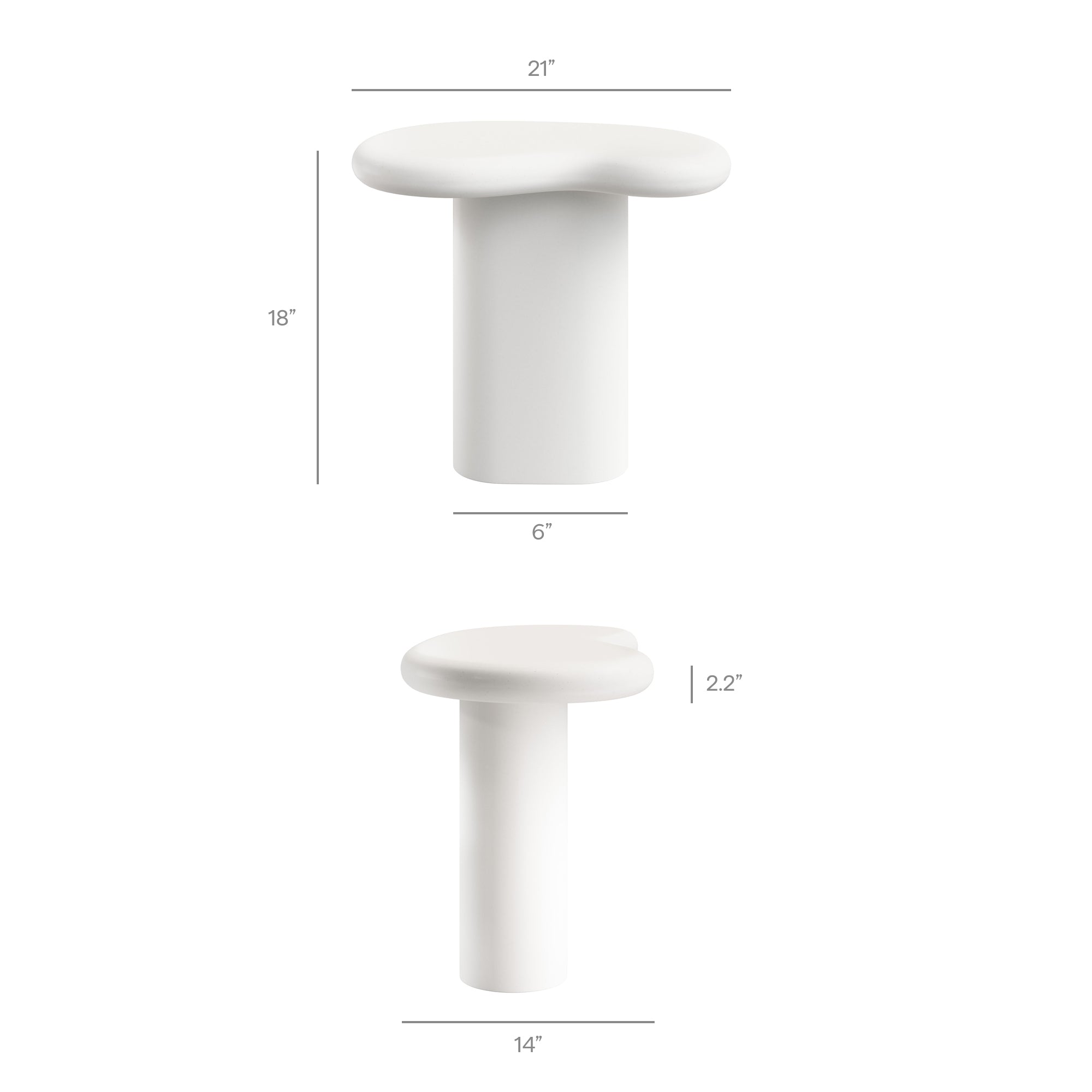 White