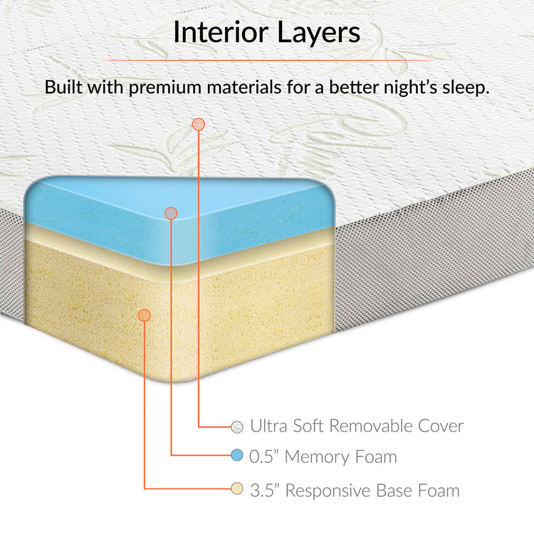 Relax 31 x 75 x 4 Tri-Fold Mattress Topper